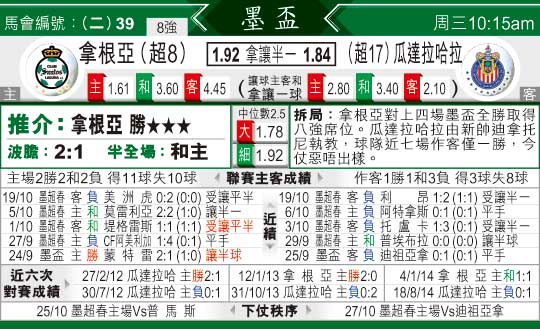 [太阳报章]太阳拆局,东太拆局(墨西哥?)