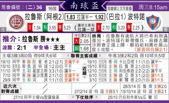[太阳报章]太阳拆局,东太拆局(南球??)