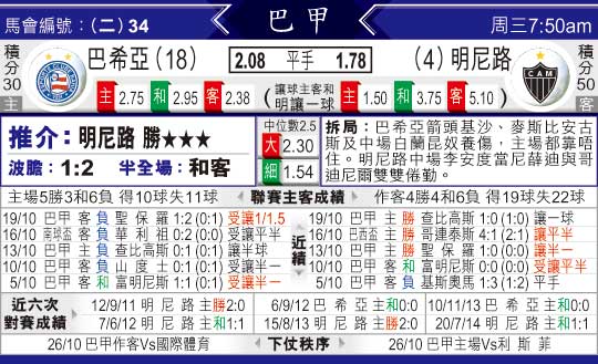 [太阳报章]太阳拆局,东太拆局(巴甲)