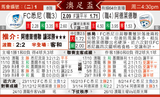 [太阳报章]太阳拆局,东太拆局(澳洲足??)