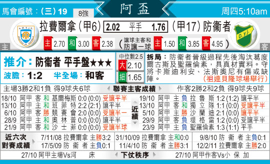 [太阳报章]太阳拆局,东太拆局(阿根廷?)
