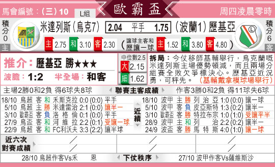 [太阳报章]太阳拆局,东太拆局(?霸?)