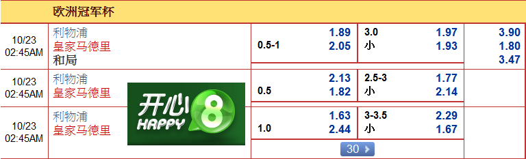 “开心8”10月22日欧冠联赛:利物浦 VS 皇家马德里