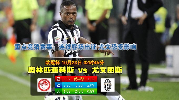 赛事预告：2014年10月23日 欧冠 小组赛A组 奥林匹亚科斯vs尤文图斯直播