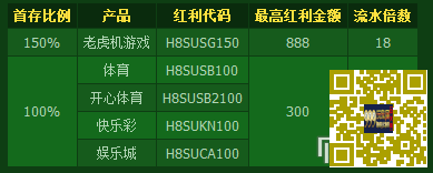 [菠菜优惠] 开心8 全新首存劲爆来袭， 150% 首存 最高888 您值得拥有！