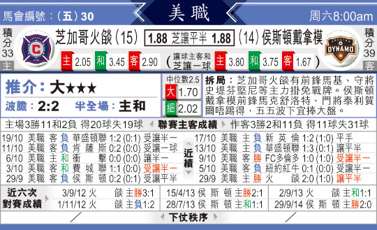 [东方报章]东方拆局,东太拆局(美?)