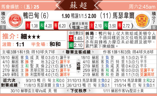 [东方报章]东方拆局,东太拆局(?超)