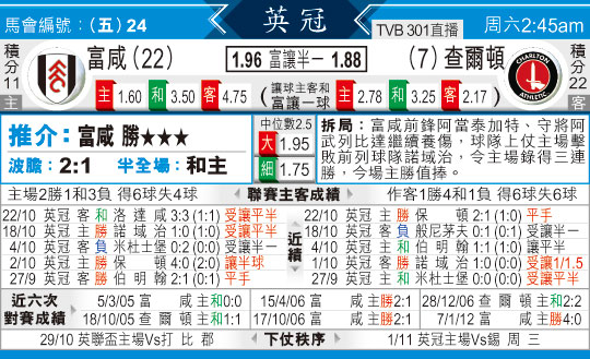 [东方报章]东方拆局,东太拆局(英冠)