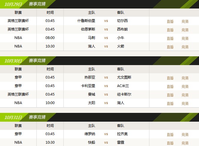 扑克技巧:梭哈的攻防技巧和经验