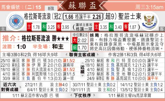 [太阳报章]太阳拆局,东太拆局(???)