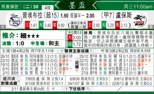 [太阳报章]太阳拆局,东太拆局(墨西哥?)