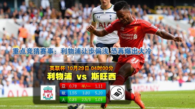 玩球资讯：明天nba就开始了，我们是不是也很期待呢？