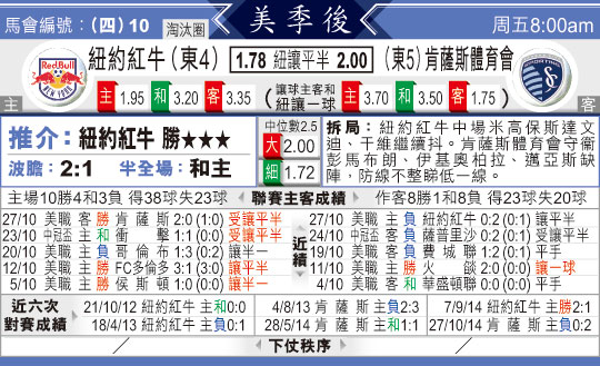 [太阳报章]太阳拆局,东太拆局(美?)