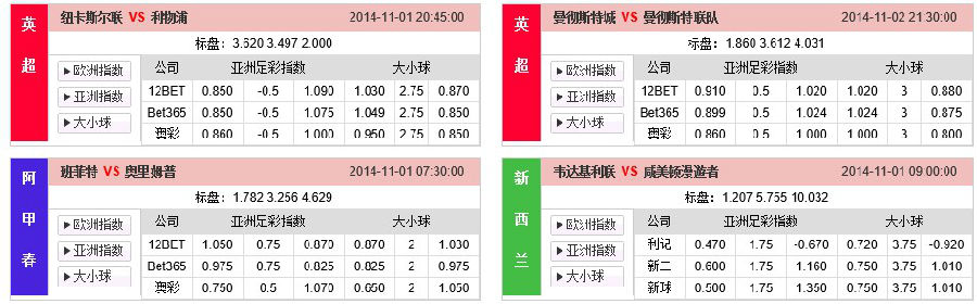 百家乐技巧：大路牌路分成六类牌型分别打法如下