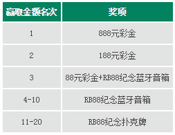 走地皇竞赛绝技：100次免费拉霸打888奖金 