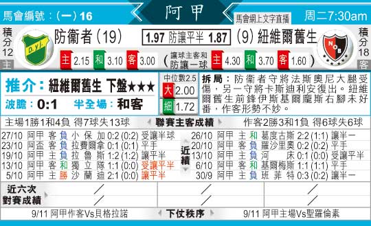 [太阳报章]太阳拆局,东太拆局(阿甲)