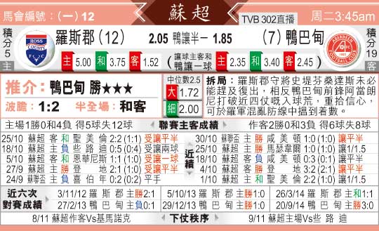 [太阳报章]太阳拆局,东太拆局(?超)