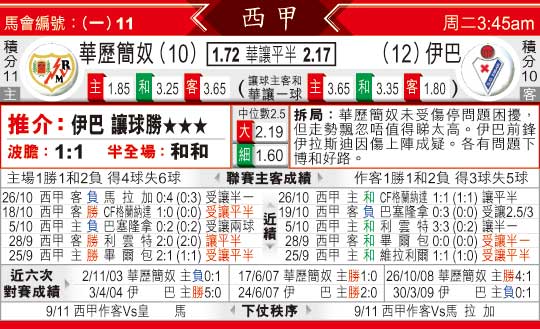 [太阳报章]太阳拆局,东太拆局(西甲)