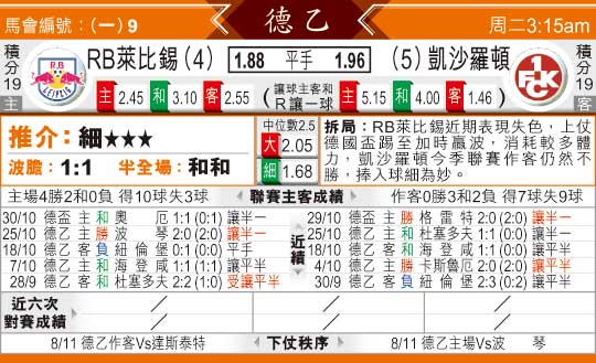 [太阳报章]太阳拆局,东太拆局(德乙)