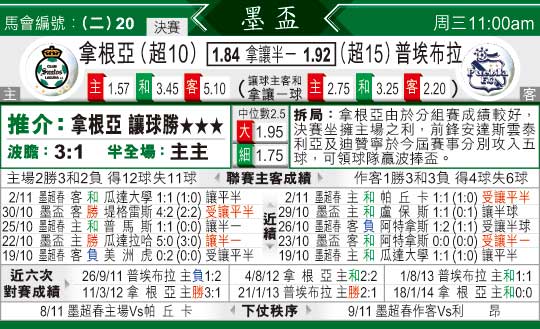 [太阳报章]太阳拆局,东太拆局(墨西哥?)