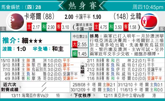 [太阳报章]太阳拆局,东太拆局(国际赛)