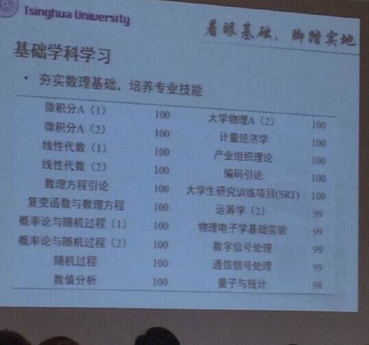 【富博Fubo】不得不告诉你，学霸就是这样拿100%首存奖金的！