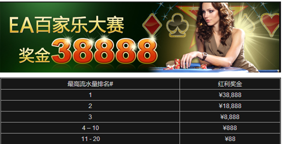 【888真人】周末记得前来申请周末特别红利挑战百家乐大赛赢取最高38888的丰厚奖金哦。