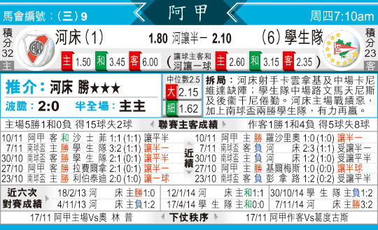 [东方报章]东方拆局,东太拆局(阿甲)