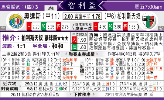 [东方报章]东方拆局,东太拆局(智利?)