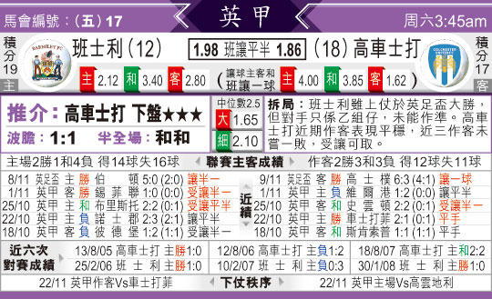 [东方报章]东方拆局,东太拆局(英甲)
