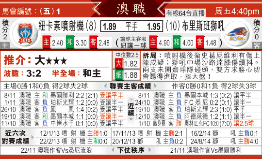 [东方报章]东方拆局,东太拆局(澳职)