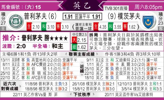 [东方报章]东方拆局,东太拆局(英格兰乙组联赛)