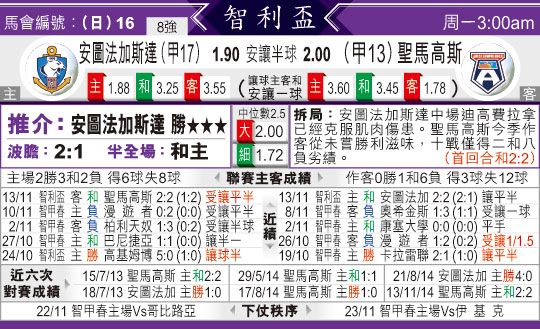 [东方报章]东方拆局,东太拆局(智利?)