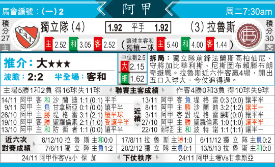 [东方报章]东方拆局,东太拆局(阿甲)