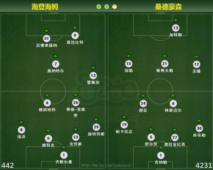 玩球网心水：2014年11月22日 德乙 海登海默vs桑德豪森