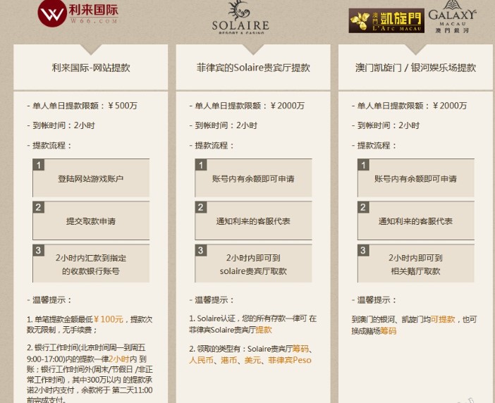 [菠菜优惠] 利来国际??网投、电投与实地赌场完美结合 