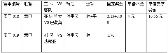 过关2串1：亚特兰大复苏 都灵有所作为