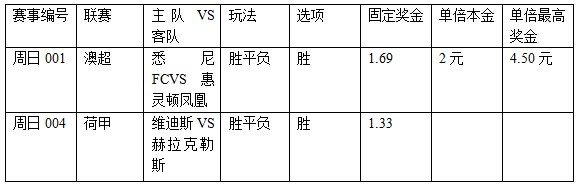 过关2串1：凤凰客场折翅 维迪斯可信赖