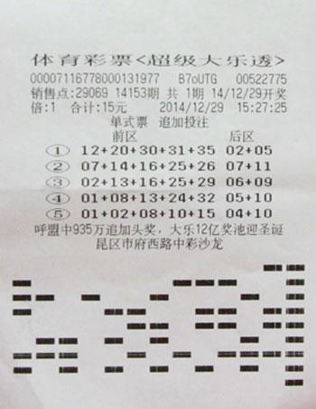 国内彩市：男子幸运撞上1445万 确定中奖后寝食难安(图)