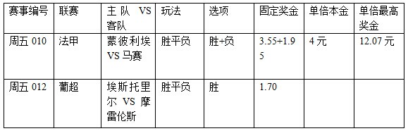 过关2串1：马赛做客不稳 摩雷伦斯沉沦