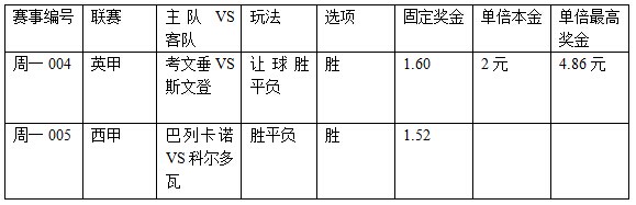 过关2串1：斯文登勿轻信 巴列卡诺追胜