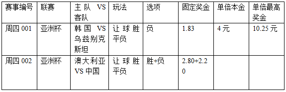 过关2串1：韩国难擒乌兹 国足不惧袋鼠