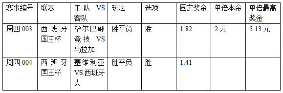 过关2串1:毕尔巴鄂驯马 塞维利亚强势