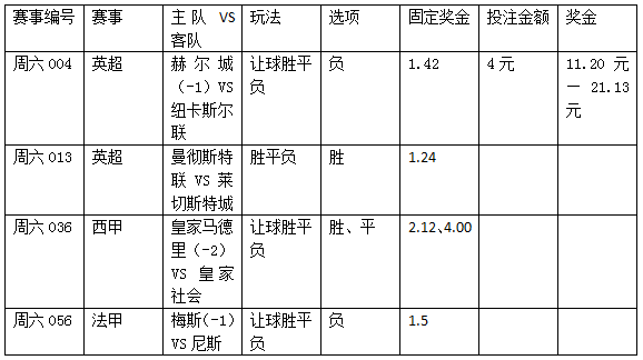 周六4串1：纽卡斯尔有望不败