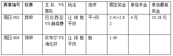 过关2串1:蝙蝠让球难胜 坎布尔保不失