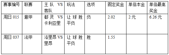 过关2串1:都灵连胜止步 里昂客场遭殃