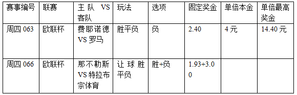 过关2串1：红狼杯赛回勇 那不勒斯留力