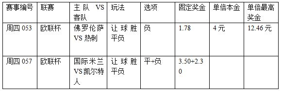 过关2串1：热刺击穿百合 国米让球难胜