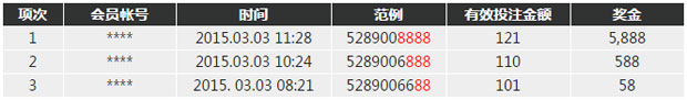 博九网BB体育一路发 