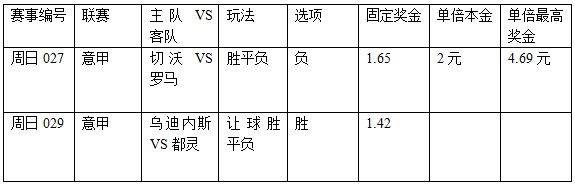 过关2串1：红狼捕食飞驴 乌鸡不惧都灵